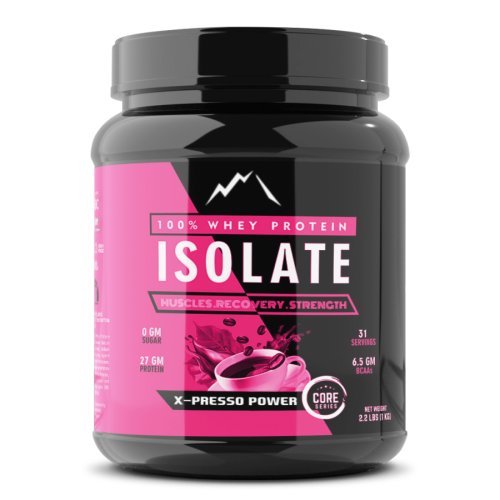 Paramount Labels Supplements